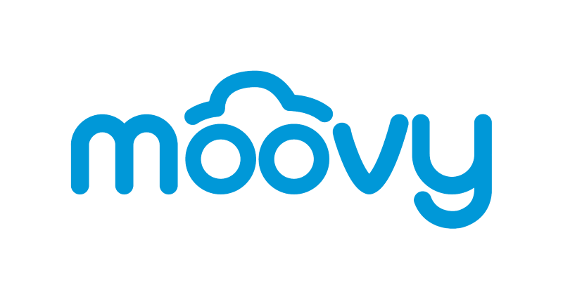 Moovy Lupa helpdesk Tukiportaalin kotisivu